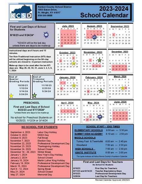 ken ton schools|ken ton school district calendar.